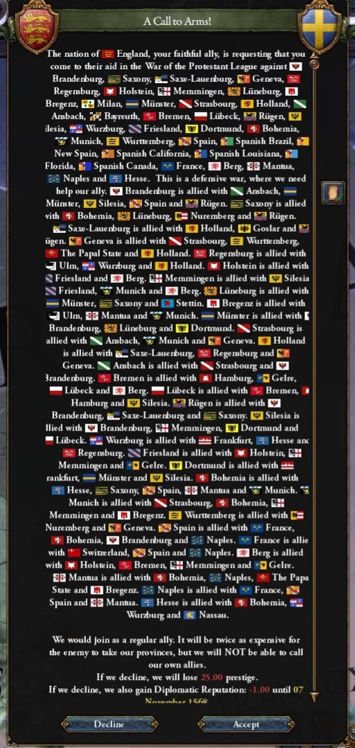 Learning Europa Universalis IV